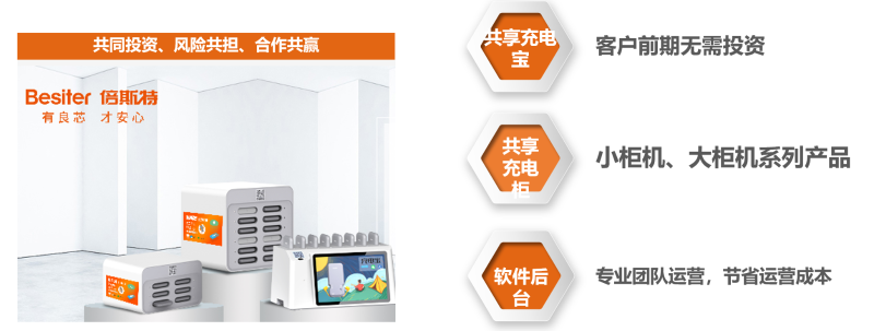 共享充電寶運(yùn)營(yíng)模式